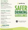 Sample Custom Safer Drinking Guidelines Brochure