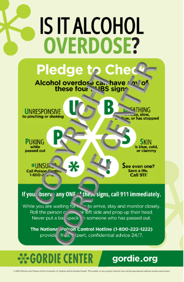 PUBS Alcohol Overdose Signs Poster