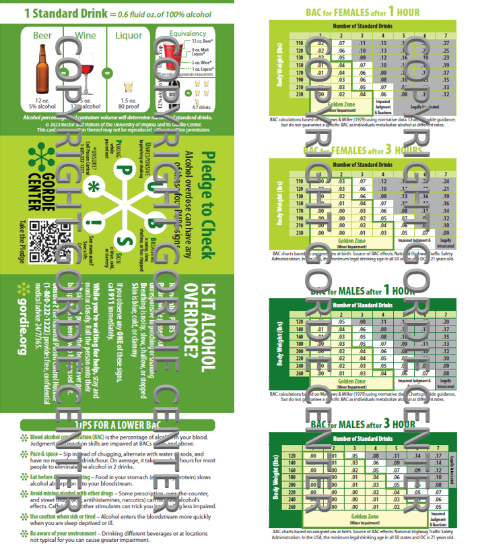 BAC card