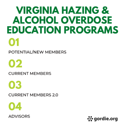 Picture of 2024-25 Virginia Hazing & Alcohol Overdose Education Programs