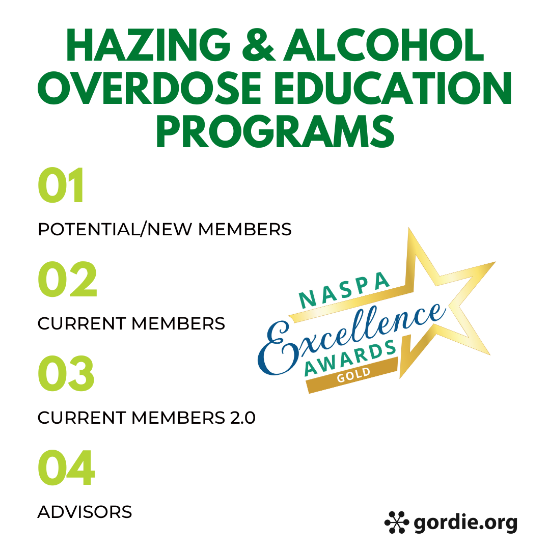 Hazing & Alcohol Overdose Education Programs